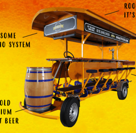 Riga Beer Bike